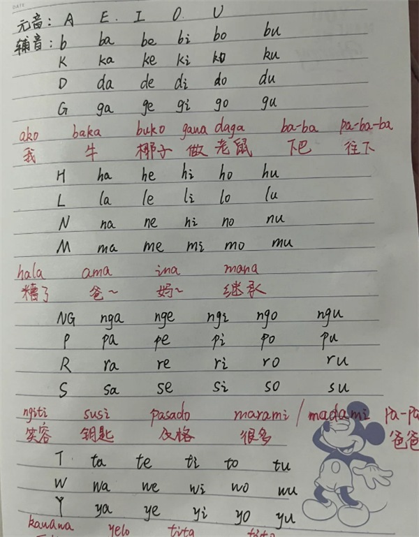菲律賓的母語(yǔ)是什么語(yǔ)(字母表有幾個(gè))