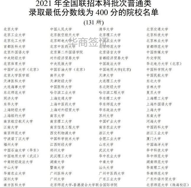 菲律賓華僑考北京大學(xué)(華僑生聯(lián)考)