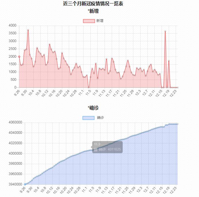菲律賓新聞<strong>最新</strong>疫情報(bào)告(最新疫情報(bào)告)