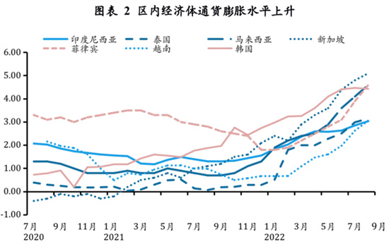 ?人口數(shù)量是多少