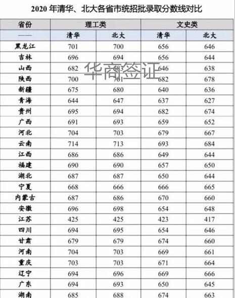 菲律賓孩子回不回國就讀